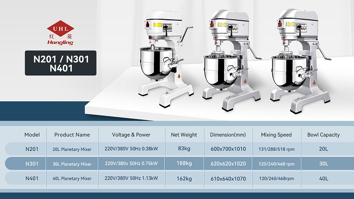 20L Planetary Mixer